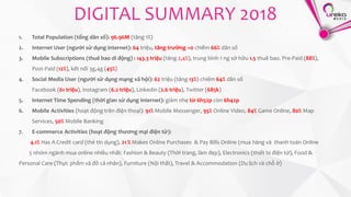 DIGITAL SUMMARY 2018
1. Total Population (tổng dân số): 96.96M (tăng 1%)
2. Internet User (người sử dụng internet): 64 triệu, tăng trưởng =0 chiếm 66% dân số
3. Mobile Subscriptions (thuê bao di động) : 143.3 triệu (tăng 2,4%), trung bình 1 ng sở hữu 1.5 thuê bao. Pre-Paid (88%),
Post-Paid (12%), kết nối 3g,4g (45%)
4. Social Media User (người sử dụng mạng xã hội): 62 triệu (tăng 13%) chiếm 64% dân số
Facebook (61 triệu), Instagram (6.2 triệu), Linkedin (2.6 triệu), Twitter (685k)
5. Internet Time Spending (thời gian sử dụng internet): giảm nhẹ từ 6h52p còn 6h42p
6. Mobile Activities (hoạt động trên điện thoại): 91% Mobile Messenger, 95% Online Video, 84% Game Online, 80% Map
Services, 50% Mobile Banking
7. E-commerce Activities (hoạt động thương mại điện tử):
4.1% Has A Credit card (thẻ tín dụng), 21 % Makes Online Purchases & Pay Bills Online (mua hàng và thanh toán Online
5 nhóm ngành mua online nhiều nhất: Fashion & Beauty (Thời trang, làm đẹp), Electronics (thiết bị điện tử), Food &
Personal Care (Thực phẩm và đồ cá nhân), Furniture (Nội thất), Travel & Accommodation (Du lịch và chỗ ở)
 