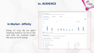 01. AUDIENCE
In Market - Affinity
Không chỉ cung cấp các ngách
Targeting Audience mà còn là một
cách phân tích Audience Insight
hiệu quả cực kỳ ấn tượng!
 