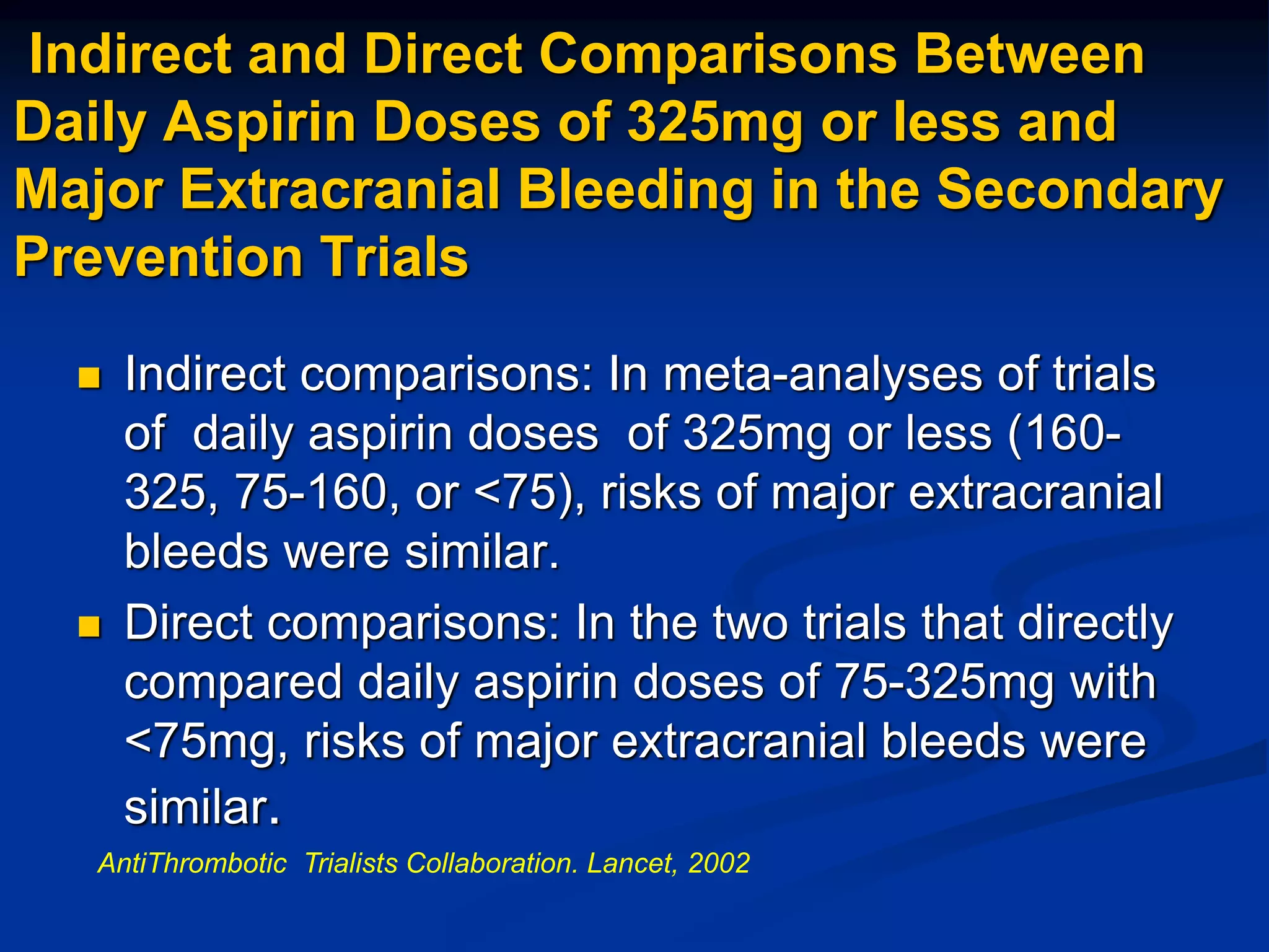 Indirect and Direct Comparisons Between
Daily Aspirin Doses of 325mg or less and
Major Extracranial Bleeding in the Secondary
Prevention Trials
 Indirect comparisons: In meta-analyses of trials
of daily aspirin doses of 325mg or less (160-
325, 75-160, or <75), risks of major extracranial
bleeds were similar.
 Direct comparisons: In the two trials that directly
compared daily aspirin doses of 75-325mg with
<75mg, risks of major extracranial bleeds were
similar.
AntiThrombotic Trialists Collaboration. Lancet, 2002
 