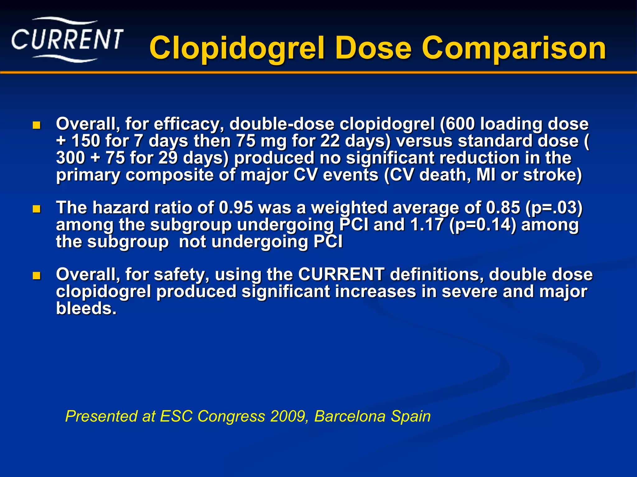 Clopidogrel Dose Comparison
 Overall, for efficacy, double-dose clopidogrel (600 loading dose
+ 150 for 7 days then 75 mg for 22 days) versus standard dose (
300 + 75 for 29 days) produced no significant reduction in the
primary composite of major CV events (CV death, MI or stroke)
 The hazard ratio of 0.95 was a weighted average of 0.85 (p=.03)
among the subgroup undergoing PCI and 1.17 (p=0.14) among
the subgroup not undergoing PCI
 Overall, for safety, using the CURRENT definitions, double dose
clopidogrel produced significant increases in severe and major
bleeds.
Presented at ESC Congress 2009, Barcelona Spain
 