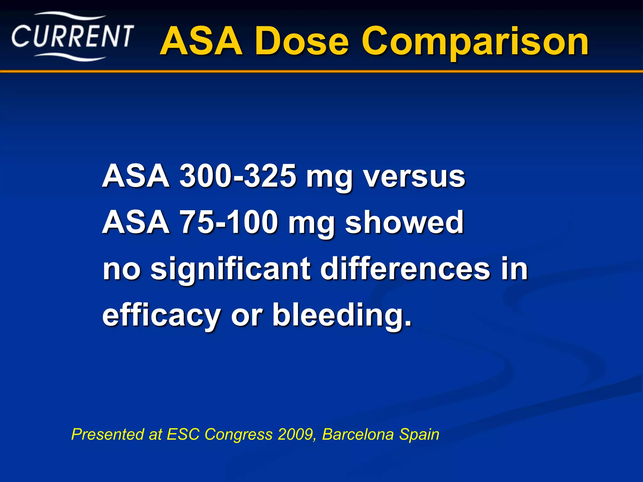 ASA Dose Comparison
ASA 300-325 mg versus
ASA 75-100 mg showed
no significant differences in
efficacy or bleeding.
Presented at ESC Congress 2009, Barcelona Spain
 
