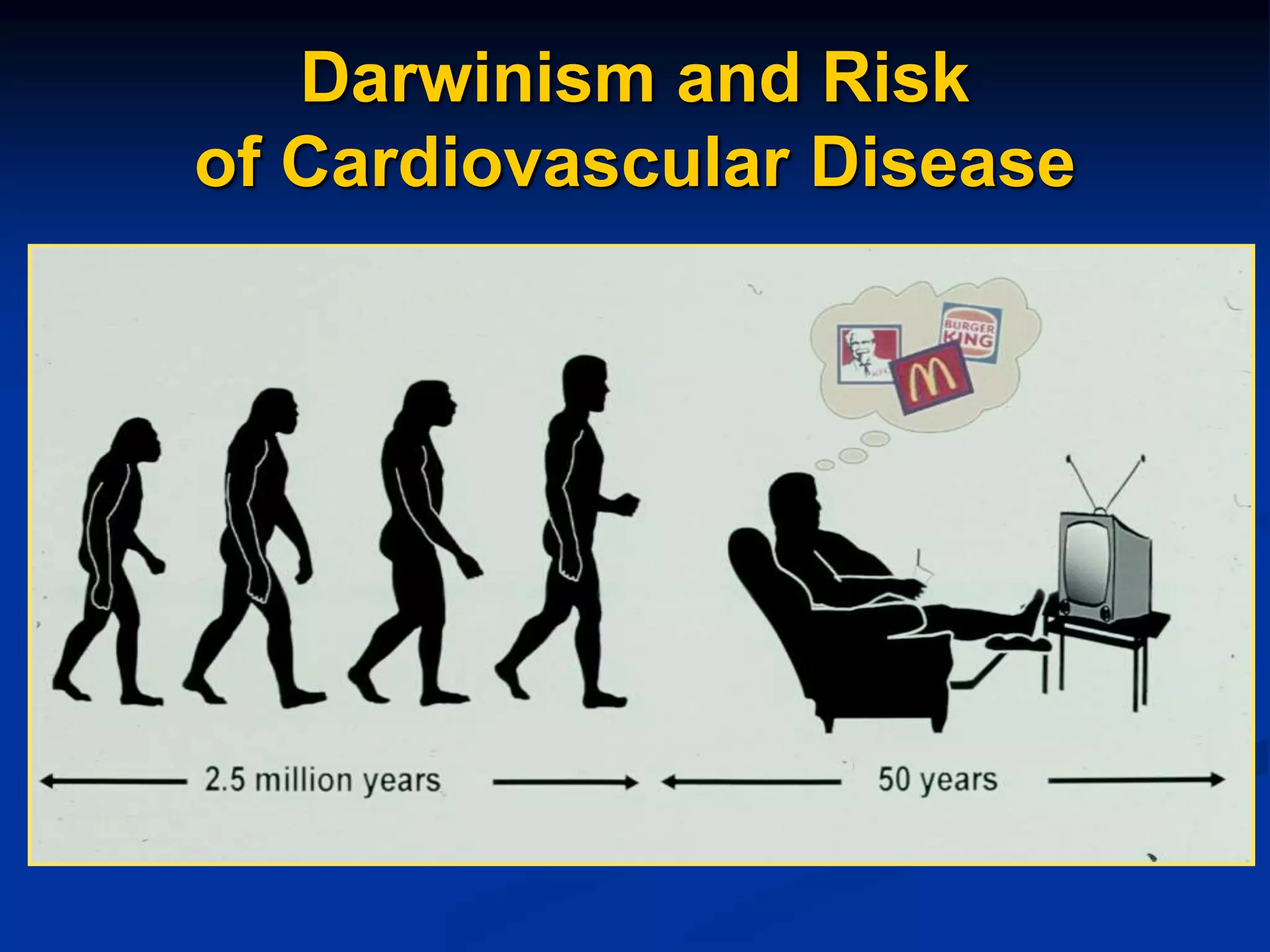 Darwinism and Risk
of Cardiovascular Disease
 