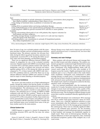 200                                                                                            ANDERSON AND GOLDSTEIN

                  Table 1. Recommendations for Clinical Hospice and Palliative Care Practice
                                  Emerging from Articles Published in 2008

Recommendation                                                                                                       Reference

Start
  Encouraging oncologists to include statements of pessimism in conversations about prognosis;                  Robinson et al.11
     they improve patients’ understanding of their chance of cure.
  Using change in functional status as predictor of outcomes for older patients.                                Boyd et al.12
Consider
  Getting ECGs on patients before and during methadone therapy.                                                 Krantz et al.13
  Using methylnaltrexone to treat opioid-induced constipation that is refractory to other laxatives.            Thomas et al.14
  Using long-term LMWH to prevent recurrent DVTs and PEs in cancer patients.                                    Akl et al.15
Continue
  Having conversations about goals of care with patients; they improve outcomes for                             Wright et al.16
     both patients and their caregivers.
  Providing massage therapy to patients who want it; it is safe and may improve                                 Kutner et al.17
     pain and mood in the short term.
  Providing palliative care consultations to seriously ill hospitalized patients;                               Morrison et al.18
     they reduce hospitalization costs.

  ECGs, electrocardiograms; LMWH, low molecular weight heparin; DVTs, deep venous thrombosis; PEs, pulmonary embolisms.



than 18 years of age, two excluded patients with life expec-      Massage therapy versus simple touch to improve pain and mood in
tancy less than 3 months, and one excluded patients with poor     patients with advanced cancer: A randomized trial. Ann Intern Med
functional status. The primary outcome was all-cause mor-         2008;149:369–379.
tality during the follow-up period. Secondary outcomes were
symptomatic recurrent DVT or PE during the follow-up pe-
                                                                  Summary and main ﬁndings
riod, major and minor bleeding, and thrombocytopenia.
   There was no signiﬁcant difference between LMWH and               Many patients with advanced disease seek massage ther-
vitamin K antagonists for any of the evaluated mortality          apy for relief of pain and other symptoms. The authors con-
outcomes. Patients treated with LMWH were less likely to get      ducted a prospective randomized single blinded trial to assess
a recurrent DVT or PE than patients treated with vitamin K        the beneﬁts of massage therapy on pain and others symp-
antagonists, with 14% of patients who received oral antico-       toms. Participants were English-speaking adults with ad-
agulants getting DVTs or PEs during the follow-up period          vanced cancer (stage III or IV) who were enrolled at 15
compared to 7% of those treated with LMWH (risk ratio ¼           hospices across the country. Eligible participants had at least
0.51; 95% conﬁdence interval ¼ 0.35–0.74). There was no sig-      moderate pain (4 on a 10-point scale) in the weeks before
niﬁcant difference between LMWH and vitamin K antago-             study enrollment. Participants were randomized to either
nists for major or minor bleeding or thrombocytopenia.            massage therapy or simple touch. A licensed massage thera-
                                                                  pist who had at least 6 months of experience treating patients
Strengths and limitations                                         with advanced cancer performed the massage intervention.
                                                                  The simple touch control was designed to control for the time,
   The review and meta-analysis are of high methodological
                                                                  attention, touch, and healing intent.
quality, though the authors note that the quality of evidence
                                                                     Pain was assessed immediately after the treatments and
was low for mortality and only moderate for recurrent venous
                                                                  weekly for 3–4 weeks. Secondary outcome measures included
thromboembolism. The subcutaneous route of injection and
                                                                  changes in mood, heart and respiratory rates, quality of life,
cost of LMWH may present a burden to some patients and
                                                                  physical and emotional symptoms, analgesic medication use,
hospices. The estimated cost of 1 month of LMWH is $3600
                                                                  and adverse events. The investigators deﬁned changes in pain
compared with only $14 for warfarin.10 Based on the data
                                                                  scores that would be considered clinically signiﬁcant prior to
presented in the review, $50,000 would be spent to prevent a
                                                                  analysis.
recurrent DVT or PE in one patient. Further, these results may
                                                                     Overall 380 individuals were randomized: 188 to massage
not be generalizable to many hospice and palliative care pa-
                                                                  and 192 to control. Each group received a mean of 4 treat-
tients, as patients with life expectancy less than 3 months and
                                                                  ments. There was a clinically signiﬁcant reduction in pain
poor functional status were excluded from some of the pri-
                                                                  scores immediately after the treatment as compared to the
mary studies used for the meta-analysis.
                                                                  patient’s baseline, but not in the massage group compared to
                                                                  the control group. There were no clinically signiﬁcant differ-
Clinical bottom line
                                                                  ences in the sustained pain outcomes. For the secondary
  LMWH heparin is superior to vitamin K antagonists for           outcome of change in mood, both groups improved compared
preventing recurrent DVTs and PEs but does not reduce             to their baseline, and massage was statistically superior to
mortality.                                                        simple touch. There were no between-group clinically sig-
                                                                  niﬁcant differences in heart and respiratory rates, emotional
  Kutner JS, Smith MC, Corbin L, Hemphill L, Benton K, Mellis     and physical symptoms, quality of life, analgesic use, or ad-
BK, Beaty B, Felton S, Yamashita TE, Bryant LL, Fairclough DL:    verse events.
 