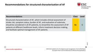 Update in management of atrial fibrillation,DR adel sallam ,Lixiana.pptx