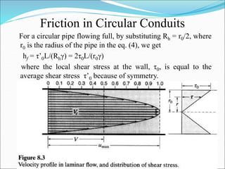 Friction in Circular Conduits
For a circular pipe flowing full, by substituting Rh = r0/2, where
r0 is the radius of the pipe in the eq. (4), we get
hf = τ’0L/(Rhγ) = 2τ0L/(r0γ)
where the local shear stress at the wall, τ0, is equal to the
average shear stress τ’0 because of symmetry.
 