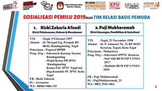 TTL :Tegal, 9 Februari 1997
Alamat :Jl. Merpati Gg. Prenjak RT
08.02, Randugunting, Tegal
Pekerjaan : Pegawai BPBD
Peng. Org : -Sekretaris Karang Taruna
Randugunting
-Wakil Ketua PR IPNU
Randugunting
-Ketua PAC IPNU Tegal Sel.
-Dep.Kominfo PC IPNU Kota
Tegal
FB : Rizki Zakaria
IG : @rzaarea
WA : 08966 9486 135
TTL :Tegal, 23 November 1998
Alamat :Jl. P. Antasari No. 31 RT 04/03
Keturen, Tegsel, Kota Tegal
Pekerjaan : Mahasiswa
Peng. Org : -Sekretaris IPPNU Keturen
-Staf Ahli BEM FIP UNNES
2017
-Medinfo BEM FIP UNNES
2018
FB : Puji Mukharomah
IG : PujiMukharomah_23
WA : 0852 2936 1862
1
 