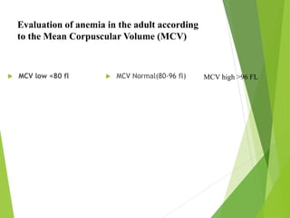 uproach to anemia in ICU | PPT