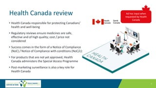Update on Cancer Meds Review and Approval 23Mar2023.pptx