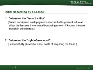 Implicit Liabilities Update on FASB Lease Project | PDF