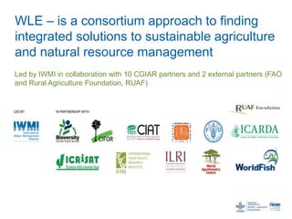 ICRISAT Global Planning Meeting 2019: Update on Funding status and focus of the CRP’s WLE & CCAFS