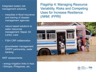 ICRISAT Global Planning Meeting 2019: Update on Funding status and focus of the CRP’s WLE & CCAFS