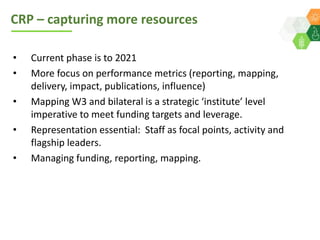 ICRISAT Global Planning Meeting 2019: Update on Funding status and focus of the CRP’s WLE & CCAFS