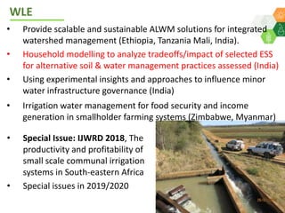 ICRISAT Global Planning Meeting 2019: Update on Funding status and focus of the CRP’s WLE & CCAFS