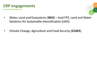 ICRISAT Global Planning Meeting 2019: Update on Funding status and focus of the CRP’s WLE & CCAFS
