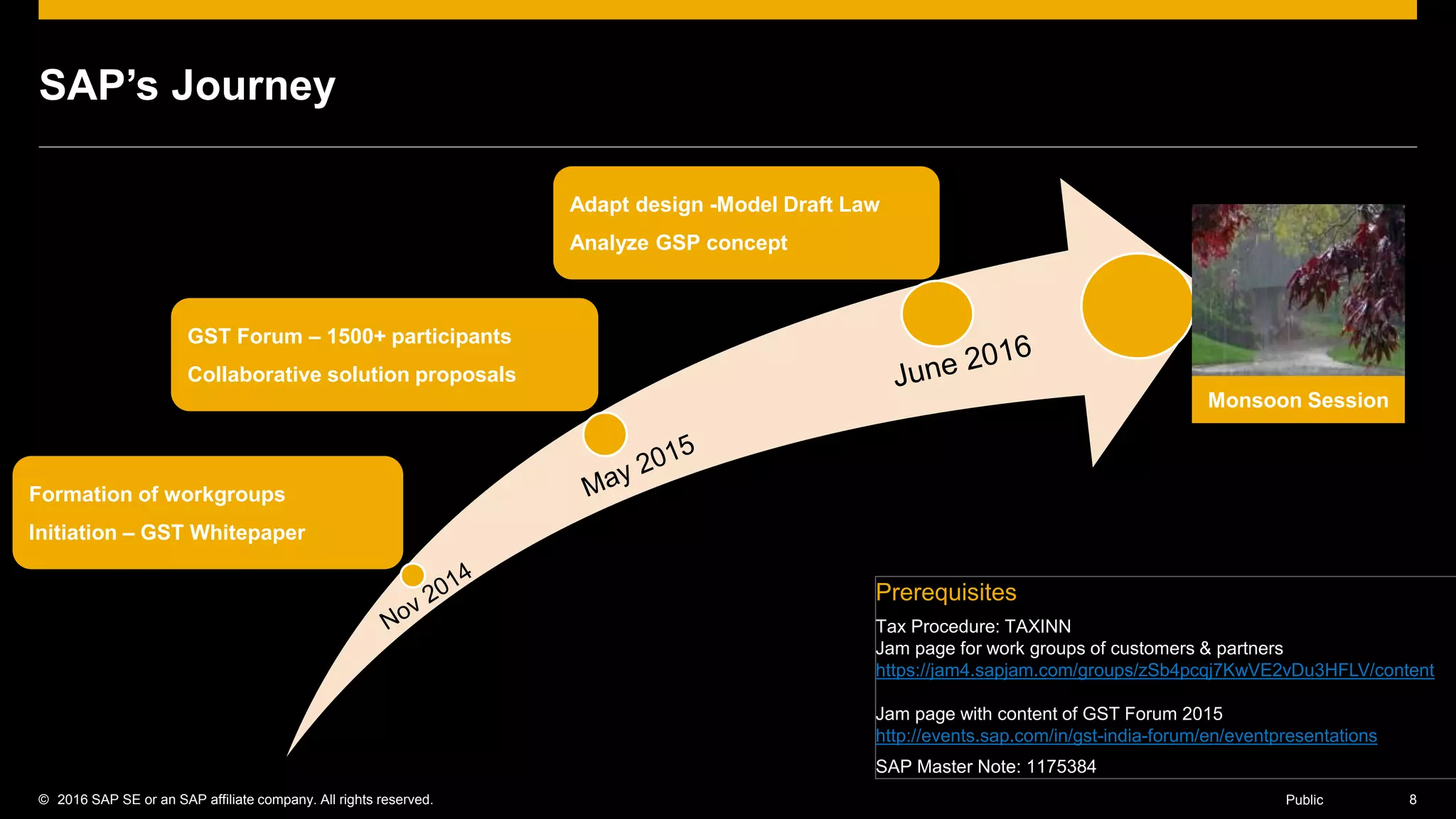 © 2016 SAP SE or an SAP affiliate company. All rights reserved. 8Public
SAP’s Journey
Prerequisites
Tax Procedure: TAXINN
Jam page for work groups of customers & partners
https://jam4.sapjam.com/groups/zSb4pcqj7KwVE2vDu3HFLV/content
Jam page with content of GST Forum 2015
http://events.sap.com/in/gst-india-forum/en/eventpresentations
SAP Master Note: 1175384
Monsoon Session
Adapt design -Model Draft Law
Analyze GSP concept
GST Forum – 1500+ participants
Collaborative solution proposals
Formation of workgroups
Initiation – GST Whitepaper
 