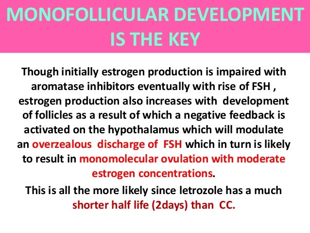 letrozole ovulation psyc1101