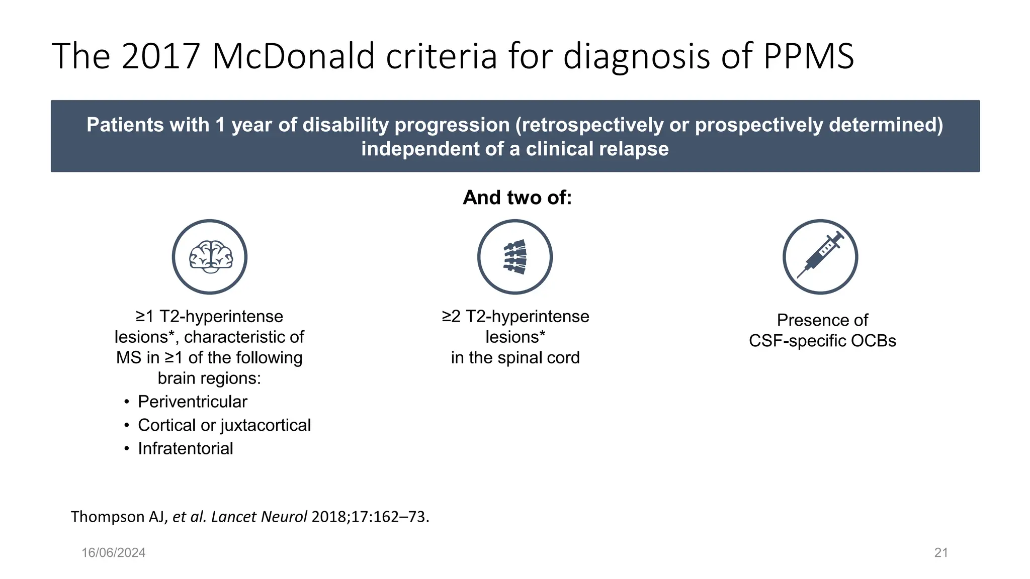16/06/2024 21
The 2017 McDonald criteria for diagnosis of PPMS
Thompson AJ, et al. Lancet Neurol 2018;17:162–73.
Patients with 1 year of disability progression (retrospectively or prospectively determined)
independent of a clinical relapse
And two of:
≥2 T2-hyperintense
lesions*
in the spinal cord
Presence of
CSF-specific OCBs
≥1 T2-hyperintense
lesions*, characteristic of
MS in ≥1 of the following
brain regions:
• Periventricular
• Cortical or juxtacortical
• Infratentorial
 