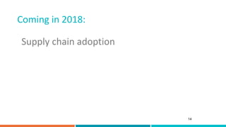 Coming	in	2018:	
14
Supply	chain	adoption	
 
