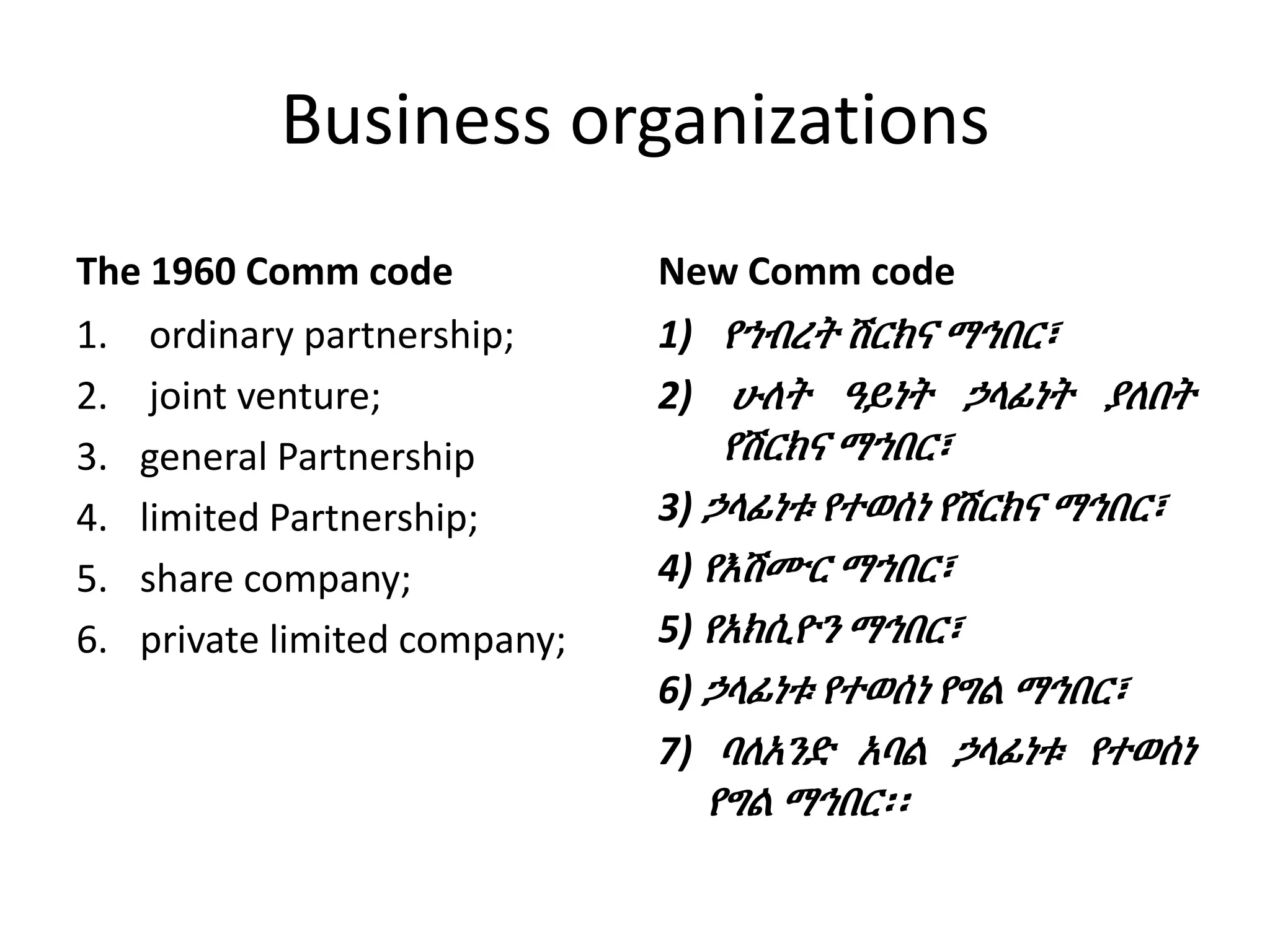 Business organizations
The 1960 Comm code
1. ordinary partnership;
2. joint venture;
3. general Partnership
4. limited Partnership;
5. share company;
6. private limited company;
New Comm code
1) የኀብረት ሽርክና ማኅበር፣
2) ሁለት ዓይነት ኃላፊነት ያለበት
የሽርክና ማኀበር፣
3) ኃላፊነቱ የተወሰነ የሽርክና ማኅበር፣
4) የእሽሙር ማኀበር፣
5) የአክሲዮን ማኅበር፣
6) ኃላፊነቱ የተወሰነ የግል ማኅበር፣
7) ባለአንድ አባል ኃላፊነቱ የተወሰነ
የግል ማኅበር፡፡
 