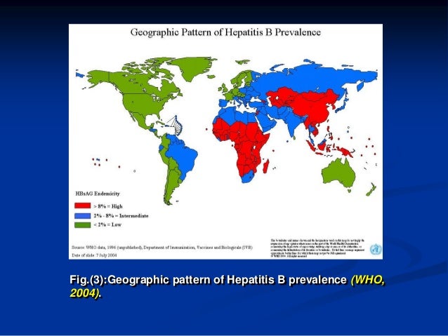 Dissertation on hcv