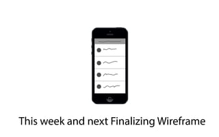 This week and next Finalizing Wireframe
 