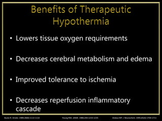 • Lowers tissue oxygen requirements
• Decreases cerebral metabolism and edema
• Improved tolerance to ischemia
• Decreases reperfusion inflammatory
cascade
Young RSK. JAMA. 1980;244:1233-1235 Globus MY. J Neurochem. 1995;65(4):1704-1711Busto R. Stroke. 1989;28(8):1113-1114
 