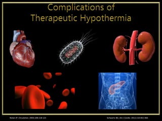 Nolan JP. CIrculation. 2003;108:118-121 Schwartz BG. Am J Cardio. 2012;110:461-466
 