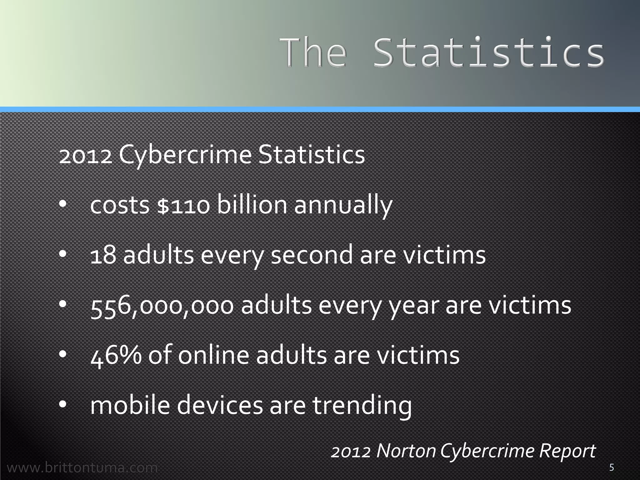 5
2012 Cybercrime Statistics
• costs $110 billion annually
• 18 adults every second are victims
• 556,000,000 adults every year are victims
• 46% of online adults are victims
• mobile devices are trending
2012 Norton Cybercrime Report
www.brittontuma.com
 