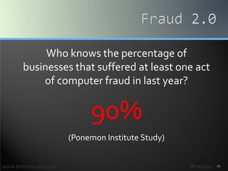 11
Who knows the percentage of
businesses that suffered at least one act
of computer fraud in last year?
90%
(Ponemon Inst...