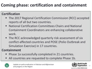Pakistan Rcc 2 Update on the polio eradication programme in Pakistan and Afghanistan ...