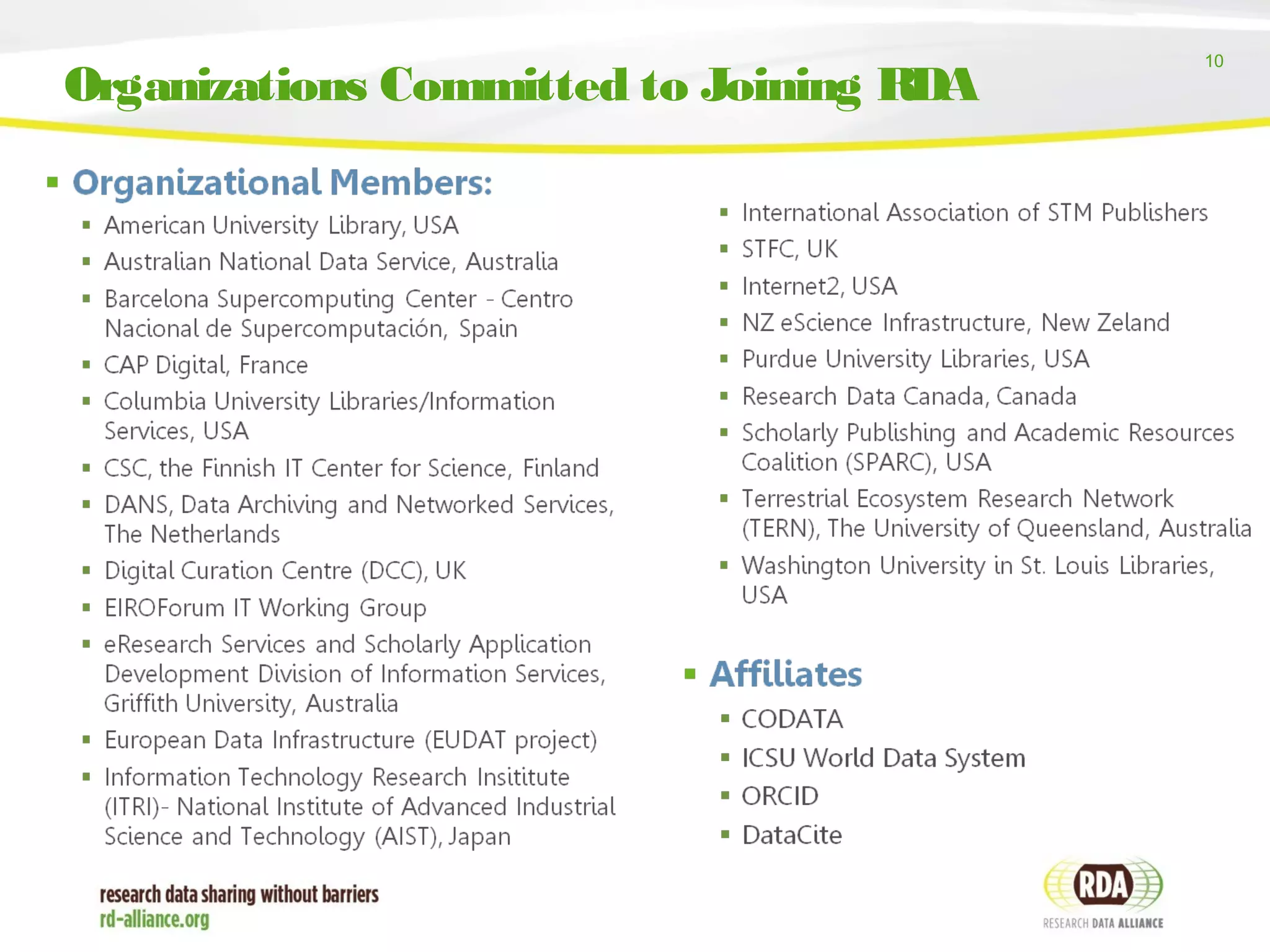 10
Organizations Committed to Joining RDA
 