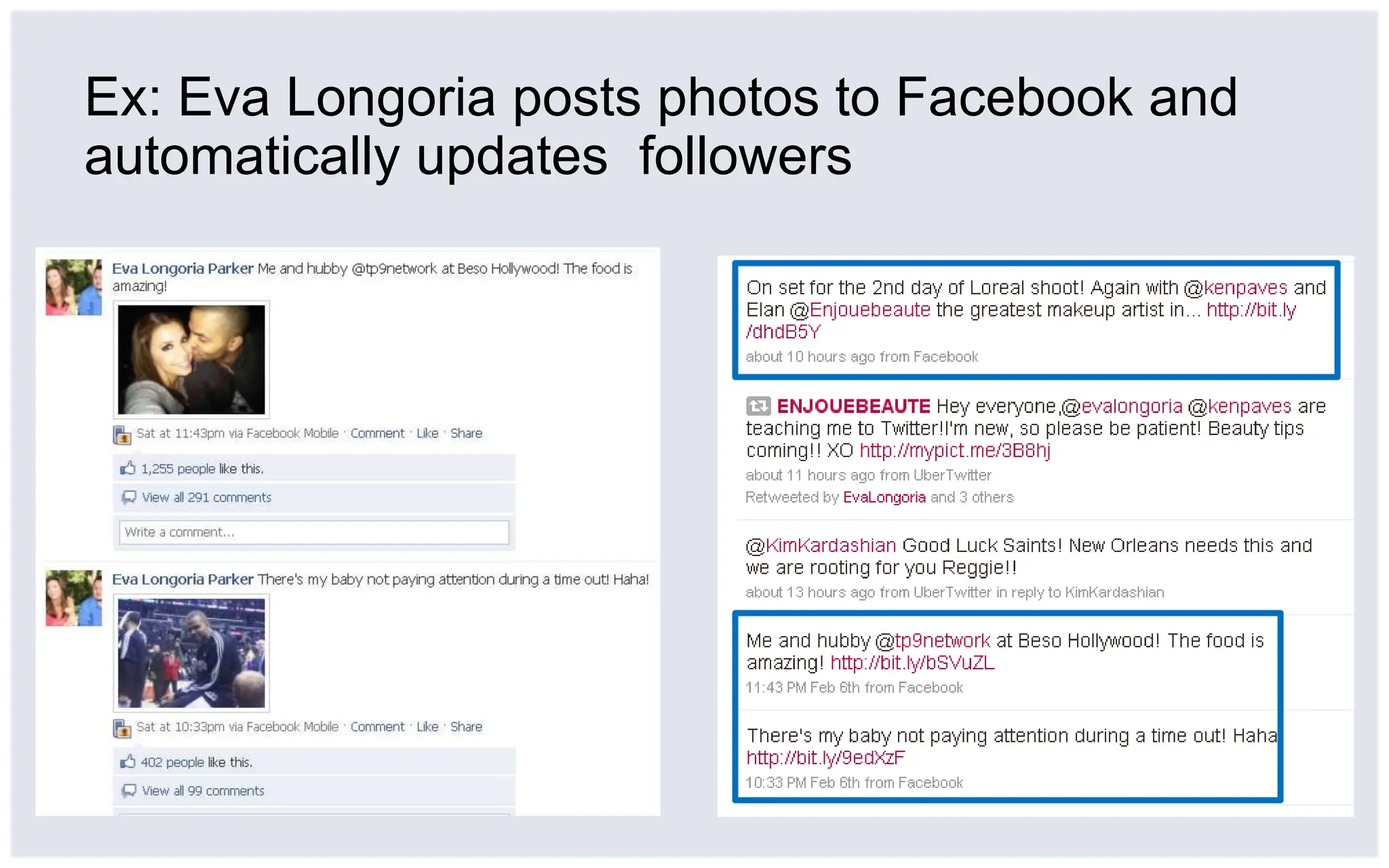 Ex: Eva Longoria posts photos to Facebook and automatically updates  followers