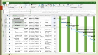 Update Project Progress (MS PROJECT) | PPTX