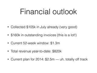 Financial outlook
• Collected $105k in July already (very good)
• $160k in outstanding invoices (this is a lot!)
• Current 52-week window: $1.3m
• Total revenue year-to-date: $820k
• Current plan for 2014: $2.5m — uh, totally off track
 