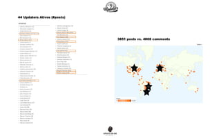 44 Updaters Ativos (#posts) 40 1 1 2 3851 posts vs. 4808 comments 