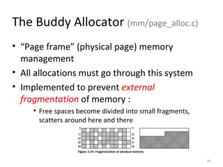 The Buddy Allocator  (mm/page_alloc.c) “ Page frame” (physical page) memory management All allocations must go through this system Implemented to prevent  external fragmentation  of memory : Free spaces become divided into small fragments, scatters around here and there 