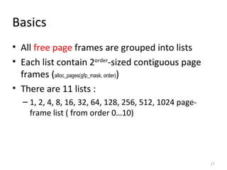 Basics All  free page  frames are grouped into lists Each list contain 2 order -sized contiguous page frames ( alloc_pages(gfp_mask, order) ) There are 11 lists :  1, 2, 4, 8, 16, 32, 64, 128, 256, 512, 1024 page-frame list ( from order 0…10)  