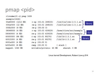 pmap <pid> Linux kernel Development, Robert Love p.314 library ELF library 