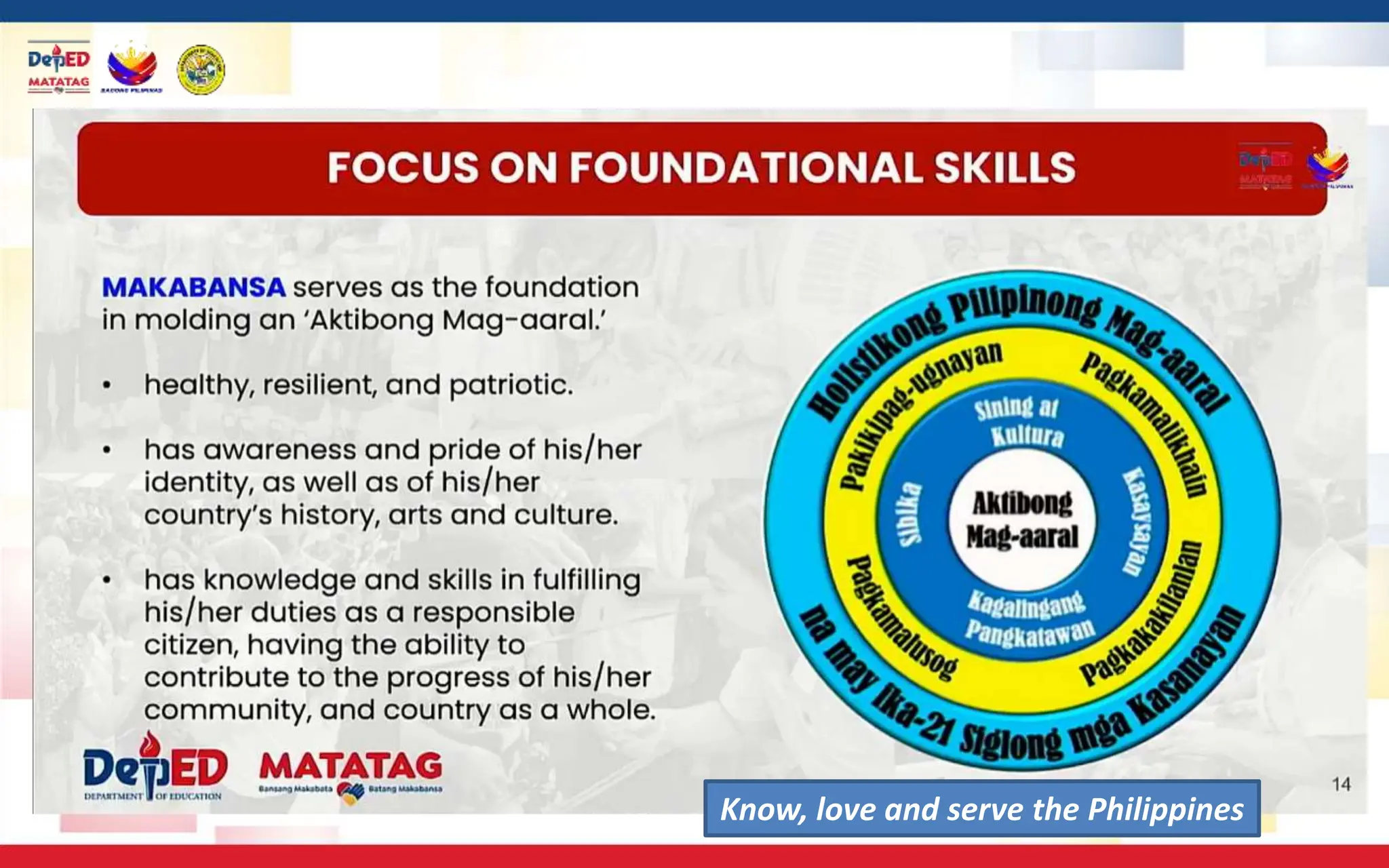 Know, love and serve the Philippines
 