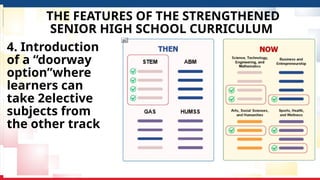 Comprehensive Overview of the Strengthened Senior High School (SSHS ...