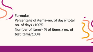 Formula:
Percentage of items=no. of days/ total
no. of days x100%
Number of items= % of items x no. of
test items/100%
 