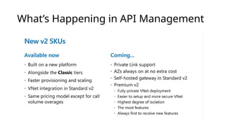 What’s Happening in API Management
 