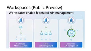 Workspaces (Public Preview)
 