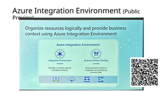 Azure Integration Environment (Public
Preview)
 
