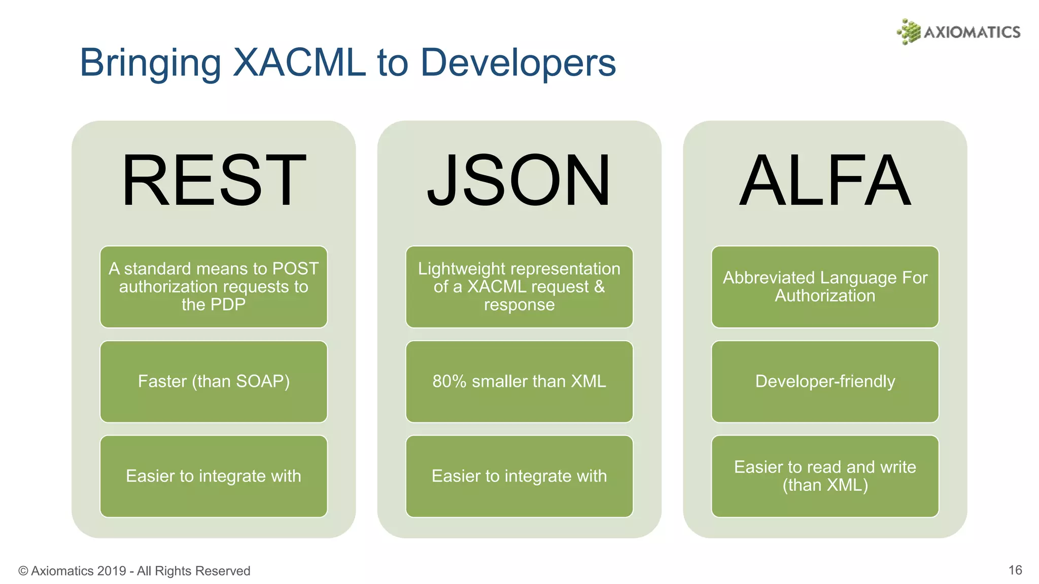 © Axiomatics 2019 - All Rights Reserved 16
Bringing XACML to Developers
REST
A standard means to POST
authorization requests to
the PDP
Faster (than SOAP)
Easier to integrate with
JSON
Lightweight representation
of a XACML request &
response
80% smaller than XML
Easier to integrate with
ALFA
Abbreviated Language For
Authorization
Developer-friendly
Easier to read and write
(than XML)
 