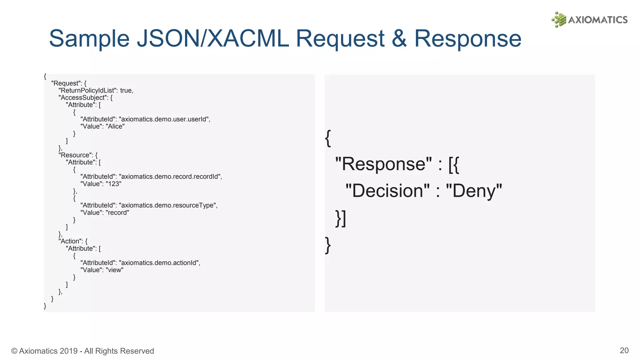 © Axiomatics 2019 - All Rights Reserved 20
Sample JSON/XACML Request & Response
{
"Request": {
"ReturnPolicyIdList": true,
"AccessSubject": {
"Attribute": [
{
"AttributeId": "axiomatics.demo.user.userId",
"Value": "Alice"
}
]
},
"Resource": {
"Attribute": [
{
"AttributeId": "axiomatics.demo.record.recordId",
"Value": "123"
},
{
"AttributeId": "axiomatics.demo.resourceType",
"Value": "record"
}
]
},
"Action": {
"Attribute": [
{
"AttributeId": "axiomatics.demo.actionId",
"Value": "view"
}
]
},
}
}
{
"Response" : [{
"Decision" : "Deny"
}]
}
 