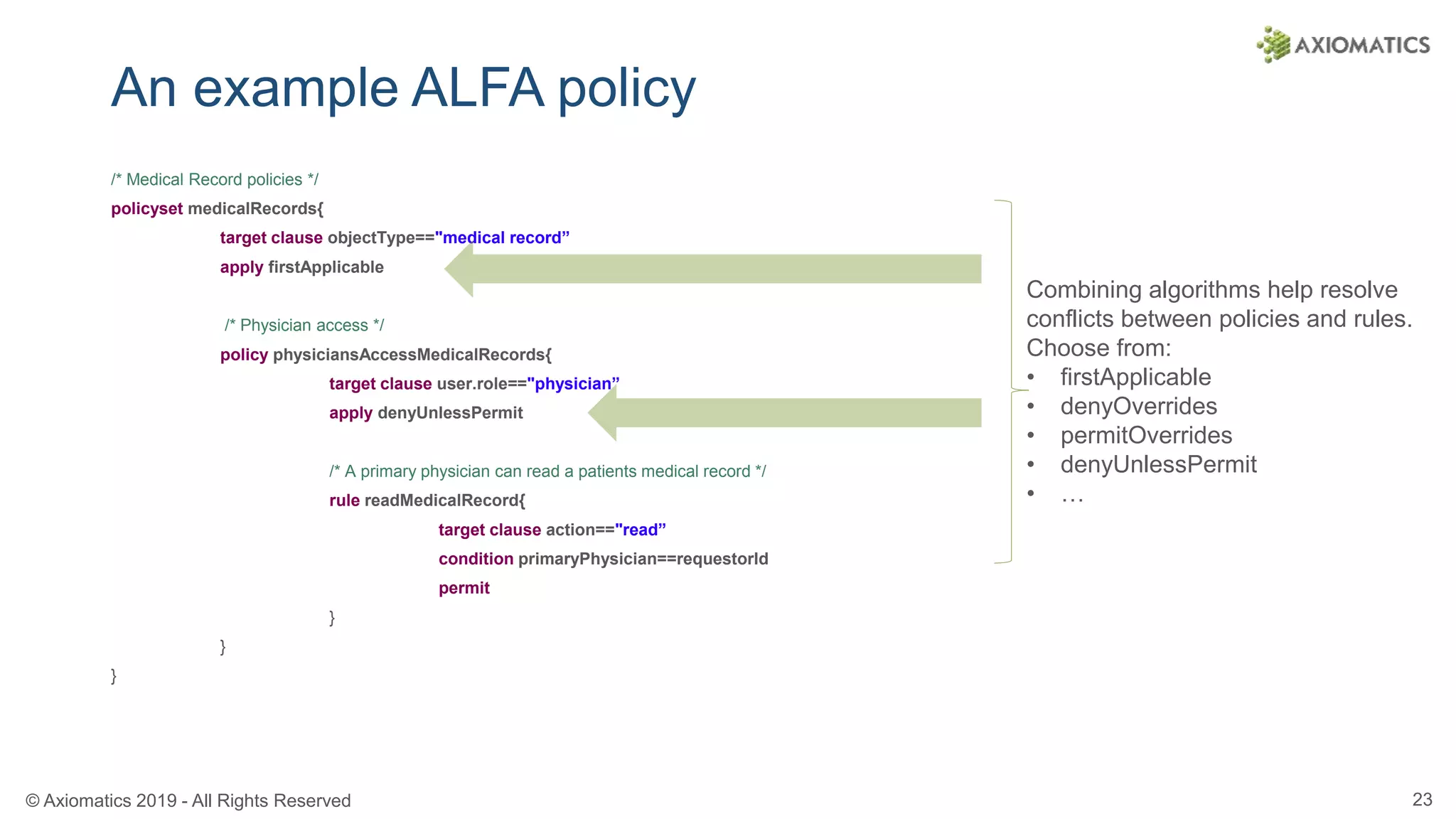 © Axiomatics 2019 - All Rights Reserved 23
An example ALFA policy
/* Medical Record policies */
policyset medicalRecords{
target clause objectType=="medical record”
apply firstApplicable
/* Physician access */
policy physiciansAccessMedicalRecords{
target clause user.role=="physician”
apply denyUnlessPermit
/* A primary physician can read a patients medical record */
rule readMedicalRecord{
target clause action=="read”
condition primaryPhysician==requestorId
permit
}
}
}
Combining algorithms help resolve
conflicts between policies and rules.
Choose from:
• firstApplicable
• denyOverrides
• permitOverrides
• denyUnlessPermit
• …
 