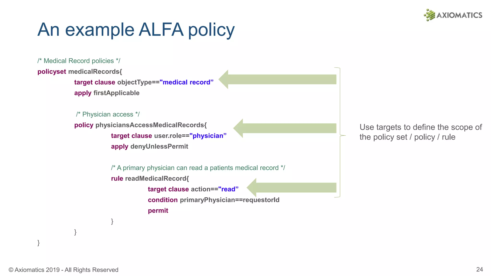 © Axiomatics 2019 - All Rights Reserved 24
An example ALFA policy
/* Medical Record policies */
policyset medicalRecords{
target clause objectType=="medical record”
apply firstApplicable
/* Physician access */
policy physiciansAccessMedicalRecords{
target clause user.role=="physician”
apply denyUnlessPermit
/* A primary physician can read a patients medical record */
rule readMedicalRecord{
target clause action=="read”
condition primaryPhysician==requestorId
permit
}
}
}
Use targets to define the scope of
the policy set / policy / rule
 