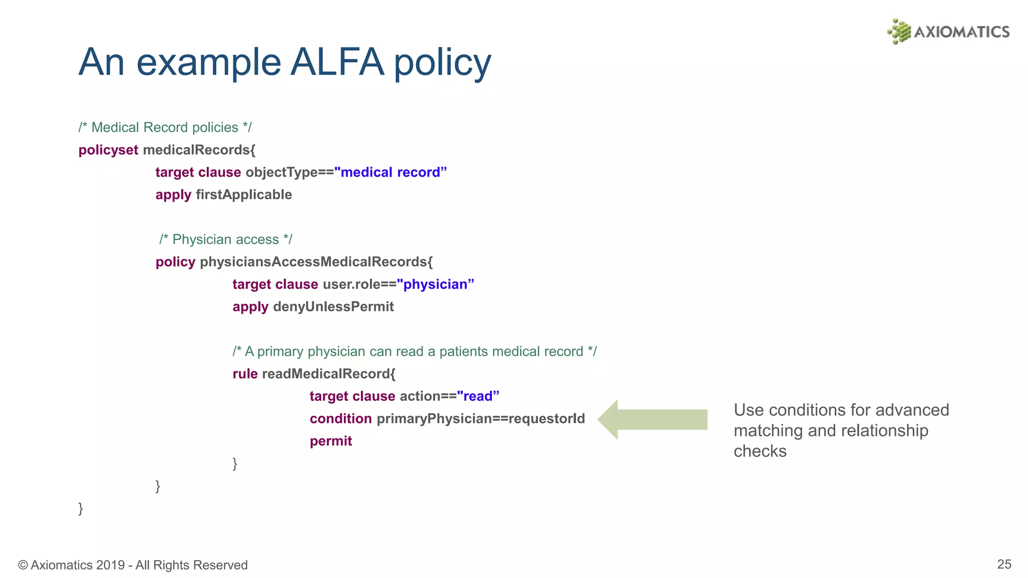 © Axiomatics 2019 - All Rights Reserved 25
An example ALFA policy
/* Medical Record policies */
policyset medicalRecords{
target clause objectType=="medical record”
apply firstApplicable
/* Physician access */
policy physiciansAccessMedicalRecords{
target clause user.role=="physician”
apply denyUnlessPermit
/* A primary physician can read a patients medical record */
rule readMedicalRecord{
target clause action=="read”
condition primaryPhysician==requestorId
permit
}
}
}
Use conditions for advanced
matching and relationship
checks
 