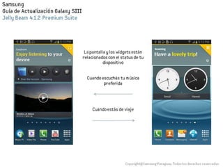 Samsung Galaxy S III - Actualización a Jelly Bean 4.1.2 Premium Suite